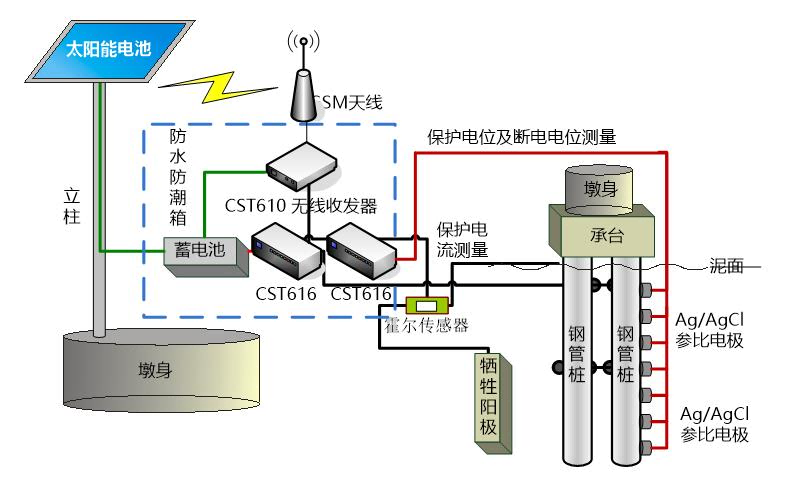 圖片7(1).png